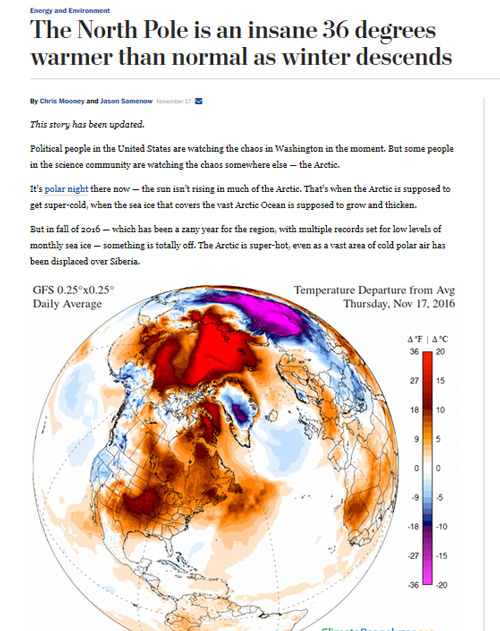 arctic-warming